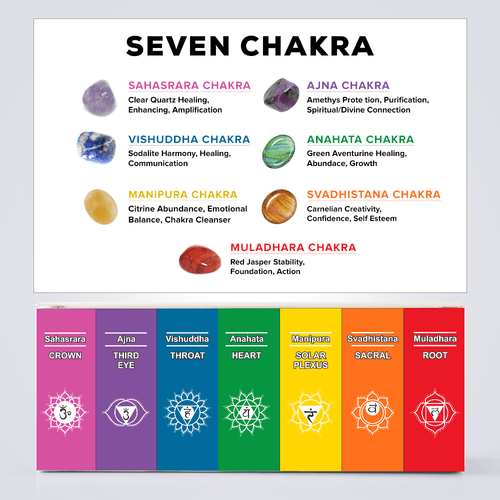 AuraDecor 7 Chakras Pillar Candles with 7 Chakras Gems