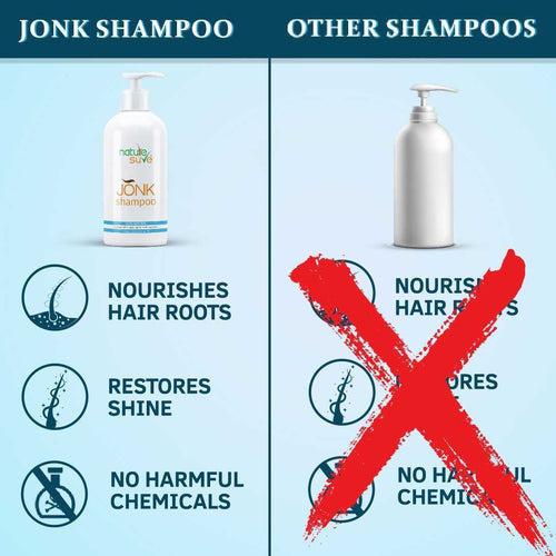 Nature Sure Jonk Shampoo Hair Cleanser for Men & Women