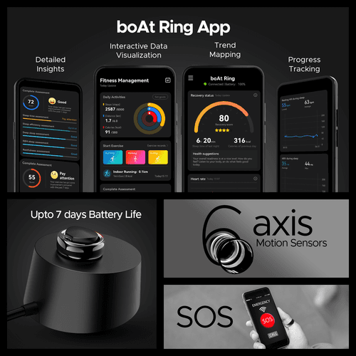 boAt Smart Ring | Smart Ring with Smart Activity Tracking, Heart Rate Monitoring, Smart Touch Control, Smart Charging