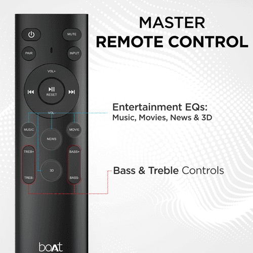 boAt Aavante Bar Thump | 200W RMS boAt Signature Sound, 2.1 Channel Soundbar with Wired Subwoofer, Entertainment EQ Modes, Bluetooth v5.3, USB, AUX, HDMI (ARC)