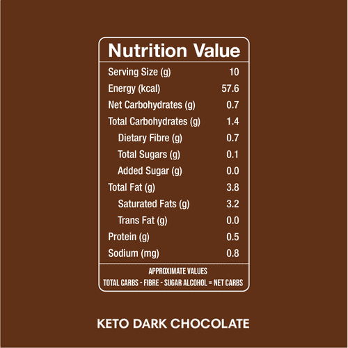 Keto Dark Chocolate Bar