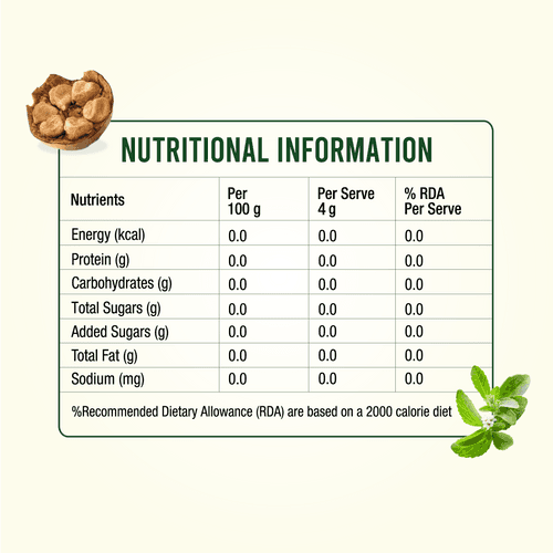 Zero Sugar Sweetener