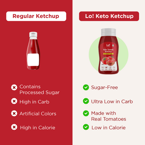 Keto Ketchup | No Sugar, Low Calorie & Low Carb