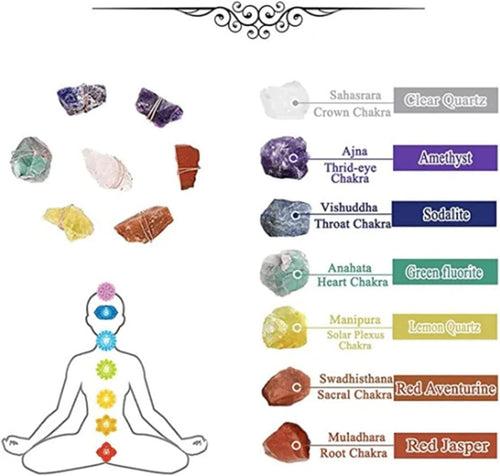 7 Crystal Healing Gemstone Wall Hanging Decor