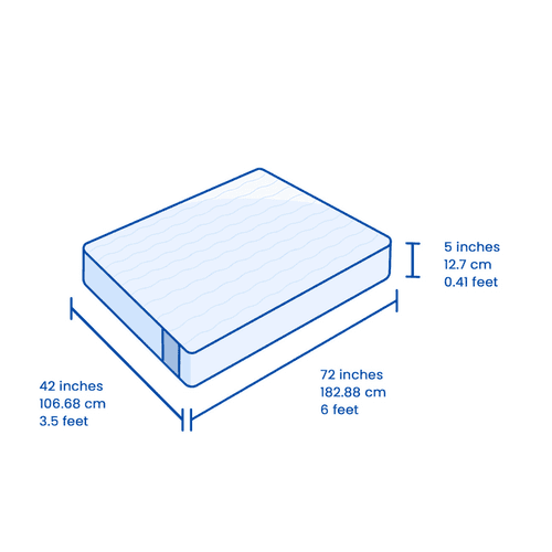 Flo Anti-Gravity™ Latex Mattress 5 Inch