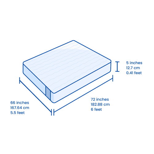 Flo Anti-Gravity™ Latex Mattress 5 Inch