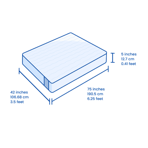 Flo Anti-Gravity™ Latex Mattress 5 Inch