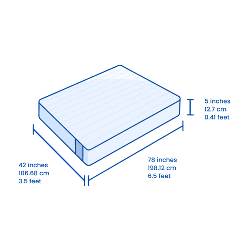 Flo Anti-Gravity™ Latex Mattress 5 Inch