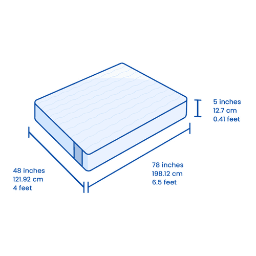 Flo Anti-Gravity™ Latex Mattress 5 Inch