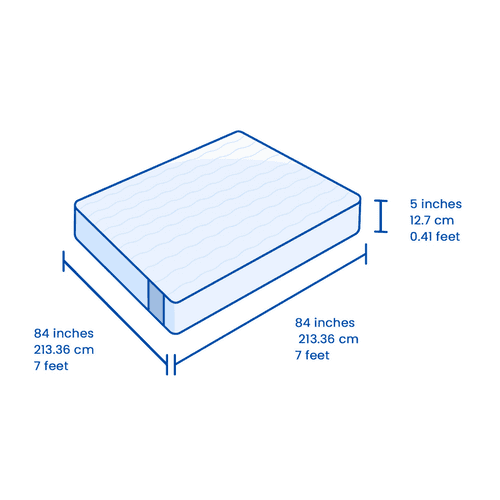 Flo Anti-Gravity™ Latex Mattress 5 Inch