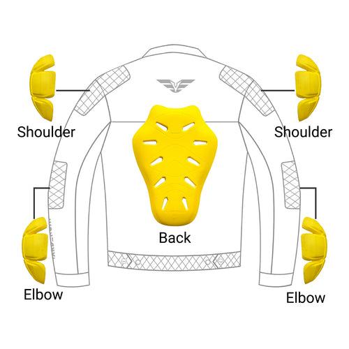 Armour - Shoulder/Elbow/Back - 5 pcs