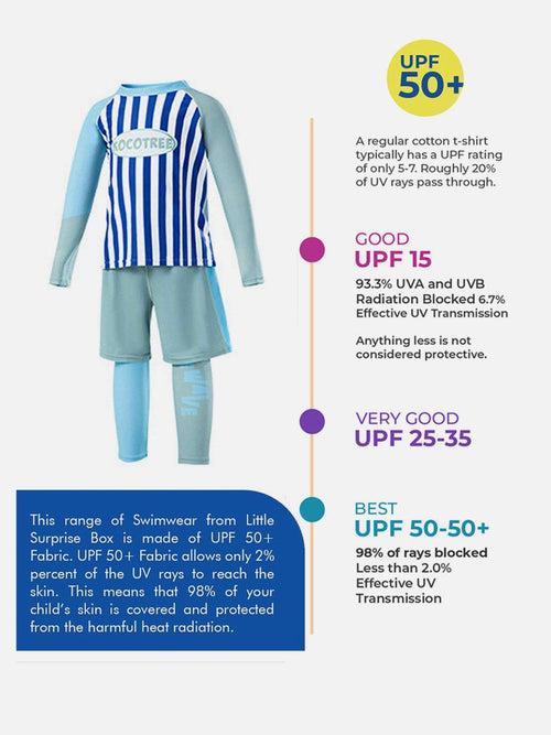 Little Surprise Box 3 PCS Dark Blue Stripes Swimsuit for Boys with UPF 50+