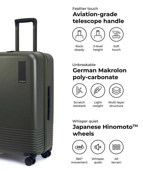 The Check-in Luggage