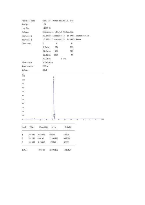 SPIERECTOR ( BPC 157) : Accelerating healing and Recovery with the Regenerative Power of BPC-157.