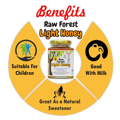 Light Coloured Raw Forest Honey - Thalakaadu Origin