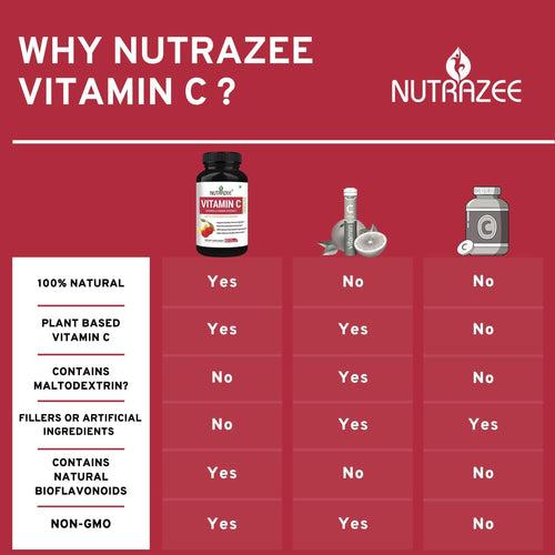 Nutrazee Plant Based Vitamin C, Natural Acerola Cherry Extract, 60 Vegan Capsules