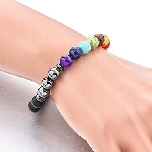 Triple Protection 7 Chakra Beads Bracelet - Balance & Harmony