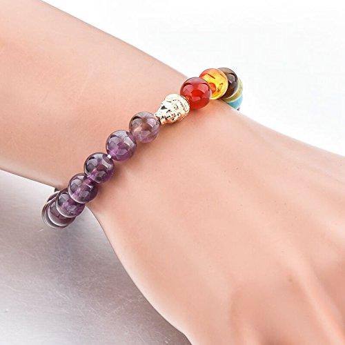 Triple Protection 7 Chakra Beads Bracelet - Balance & Harmony