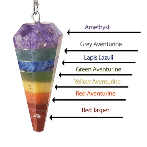 7 Chakra Pendulum Dowser Stone | Crystal Healing by Brahmatells