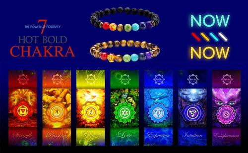 Triple Protection 7 Chakra Beads Bracelet - Balance & Harmony