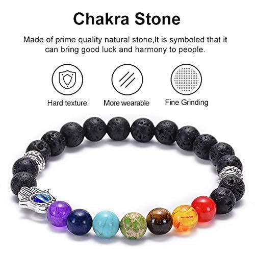 Triple Protection 7 Chakra Beads Bracelet - Balance & Harmony