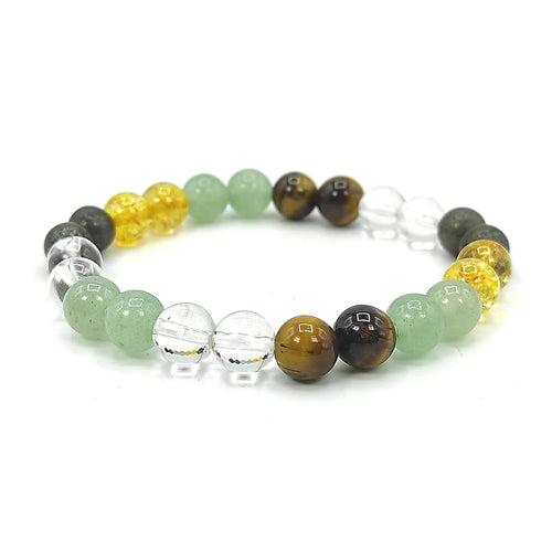 Wealth Abundance Crystal Bracelet for Prosperity | Brahmatells