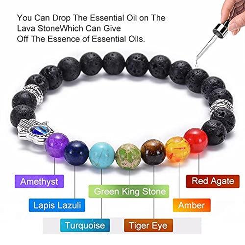 Triple Protection 7 Chakra Beads Bracelet - Balance & Harmony