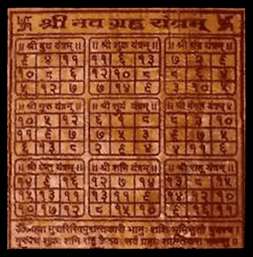 Bhojpatra navgrah yantra