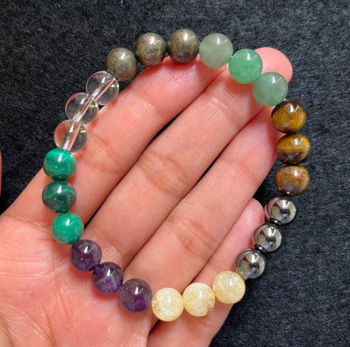 Eight-Gemstone Money Maker Bracelet | Prosperity & Wealth | Brahmatells Astro Collection