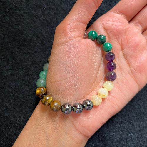 Eight-Gemstone Money Maker Bracelet | Prosperity & Wealth | Brahmatells Astro Collection