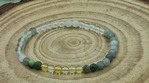 Menopause & PCOS/PCOD Support - Citrine, Moonstone, Fluorite Bracelet | Brahmatells