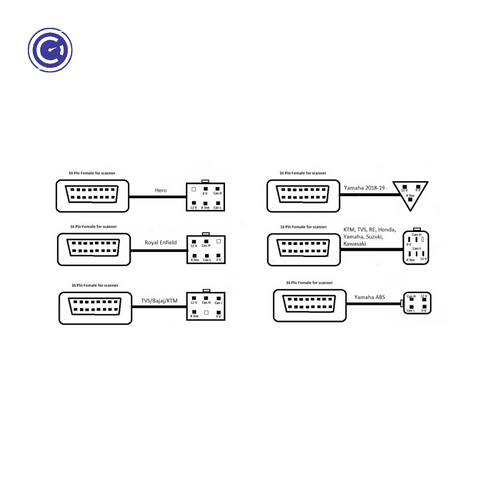 GaragePro Bike OBD Connector Cable (Single)