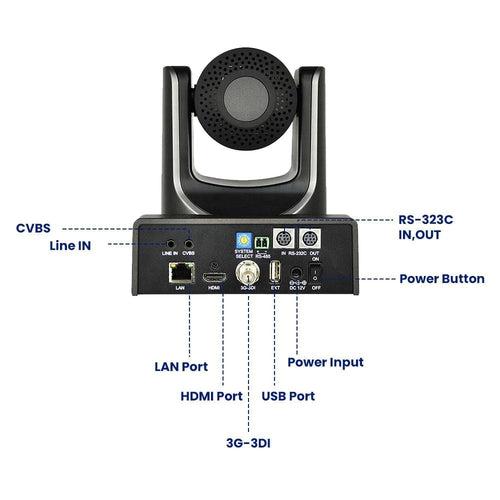 Cornea Vision12 PTZ Camera