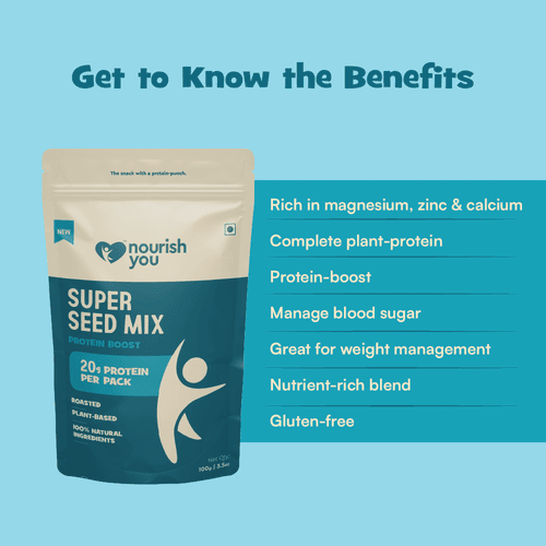 Protein Boost Seed Mix, High In Protein, Omega-3