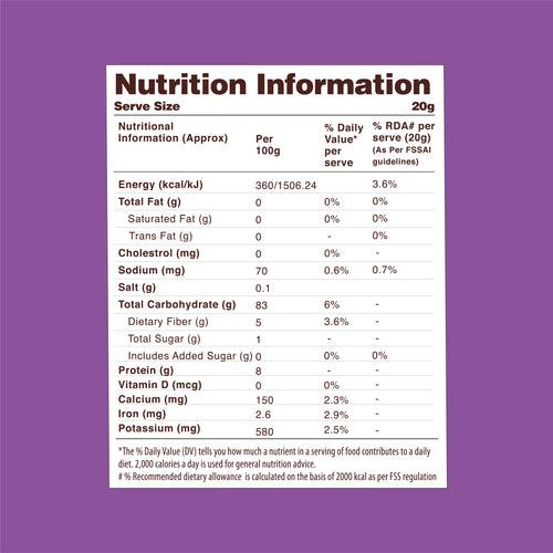 Premium Raw Makhana, 250g