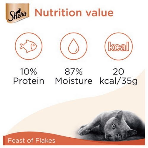 Sheba Premium Fish Sasami In Gravy Wet Cat Food - (12 x 35g)