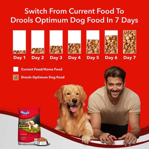 Drools Optimum Performance Puppy Dry Food - 20 kg