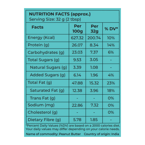 Dark Chocolate Peanut Butter, High Protein