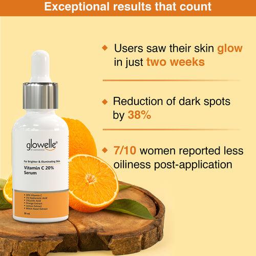 Glowelle - Vitamin C 20% Serum - 30ml