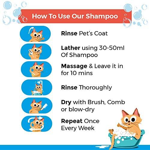 Zoey Cat & Kittens Shampoo for All Breeds | Shiny & Mew 200ml Sulphate Free | Pack of 2 | Soothes Itchy Skin, Natural Deodorizer, Natural Tick & Flea Repellent | Cleanses & Nourishes