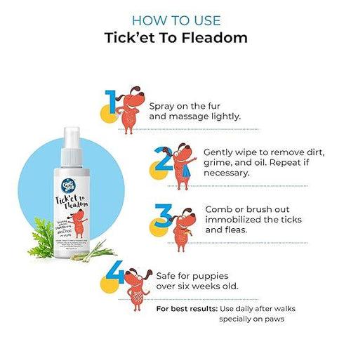 Grooming Combo of 5 - Barking up the Tea Tree 50 ml + Paw’sitively Smooth – 25g + My Coat Can Gloat - 100g + Tick’et to Fleadom – 50 ml + Shea Pleasure Sniffing You 50 ml