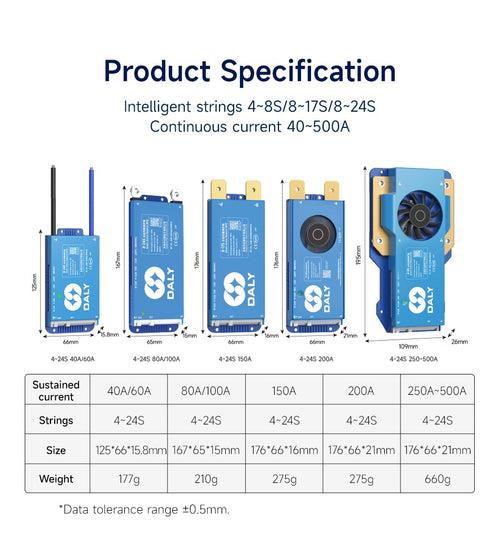 Daly Balance BMS 4S-24S 40A-500A For Lithium ion Battery Pack