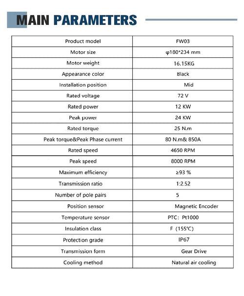 12000w SOTION 72V Ultra Mid Motor Kit For High Power Electric Dirt Bike, ATV, Go Kart.