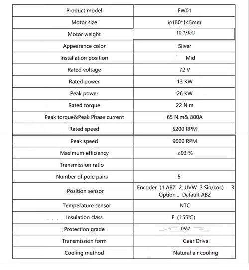 13000W SOTION Dc Motor 72v 13kw Mid Drive Motor Without Gearbox For Surron Light Bee Electric Dirtbike