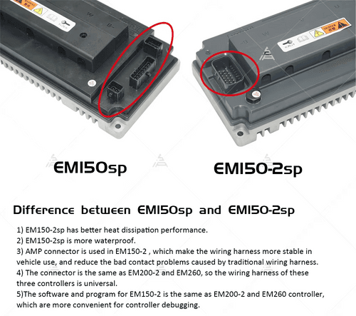 Votol Controller EM-150 / EM-150 SP2