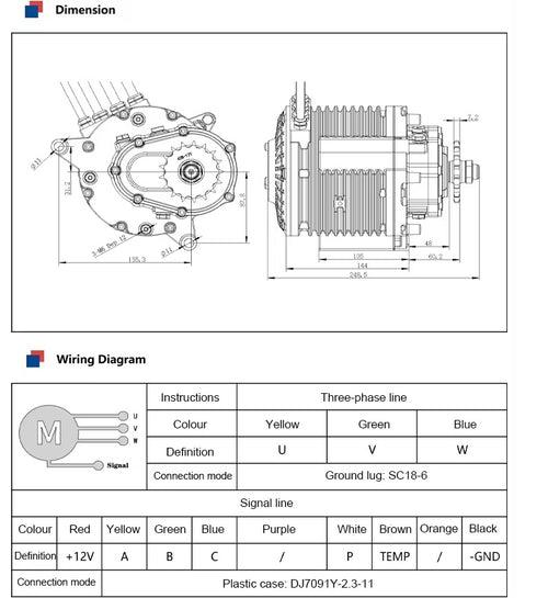 10000w 72v SOTION High Power Mid Drive Motor Electric Motor Kit For Dirt Bike.