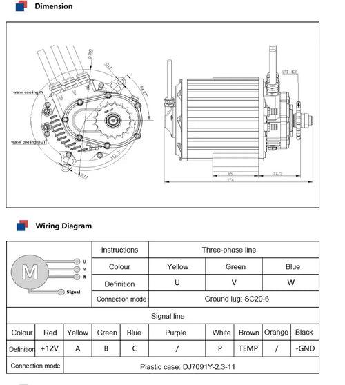 15000W 72V SOTION High Power BLDC Mid Drive Liquid Cooled Motor for Electric Dirt Bike.