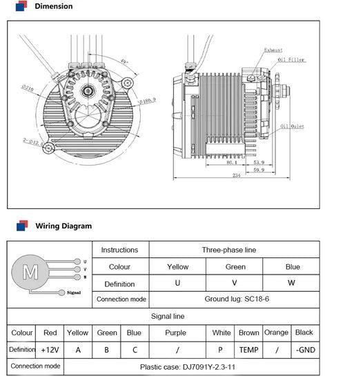 12000w SOTION 72V Ultra Mid Motor Kit For High Power Electric Dirt Bike, ATV, Go Kart.