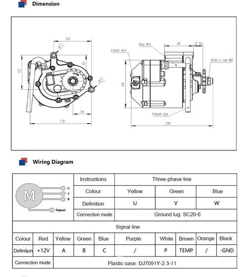 5000W SOTION 72V 5500 RPM brushless Electric Dirt Bike Motor Low Noise Mid-mounted Motor.