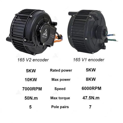 5000W QS MOTOR 165 V2 72V 35H Encoder OR Hall PMSM Mid drive Motor